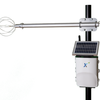 Evato Actual ET Package